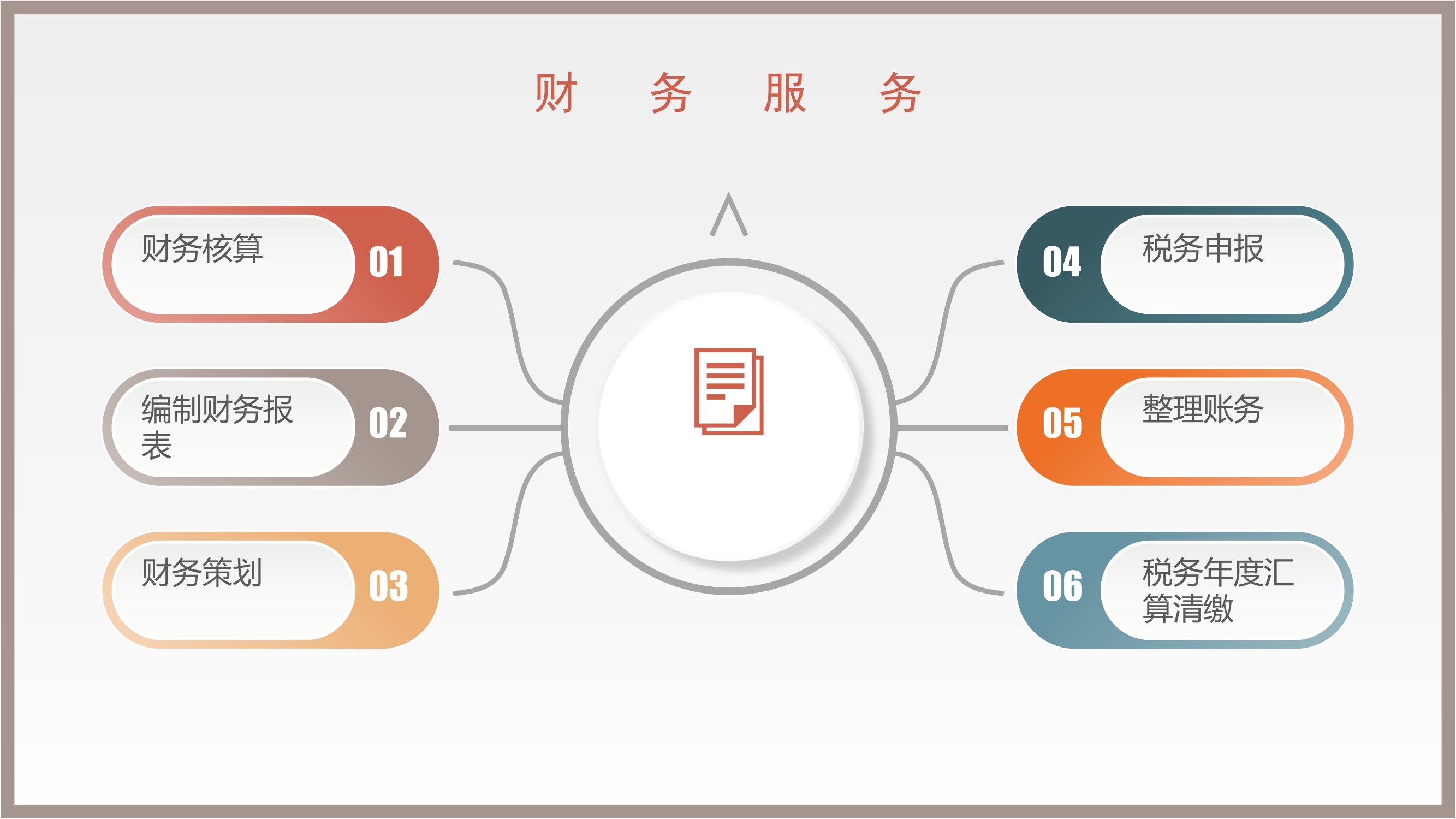 财务服务  .jpg